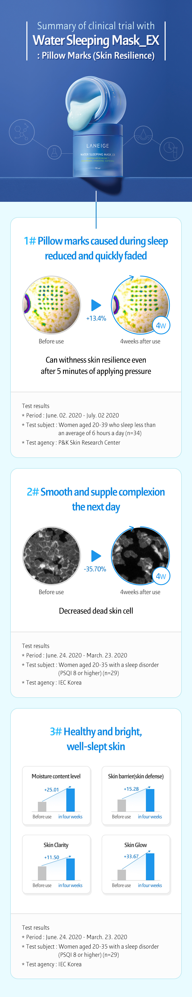 water sleeping mask ex image