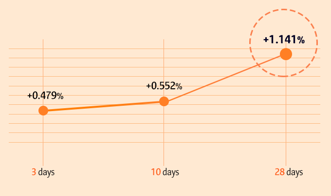 key points image 0