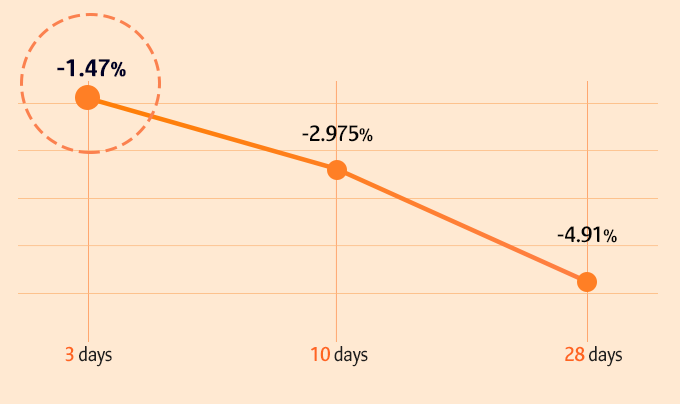 key points image 0
