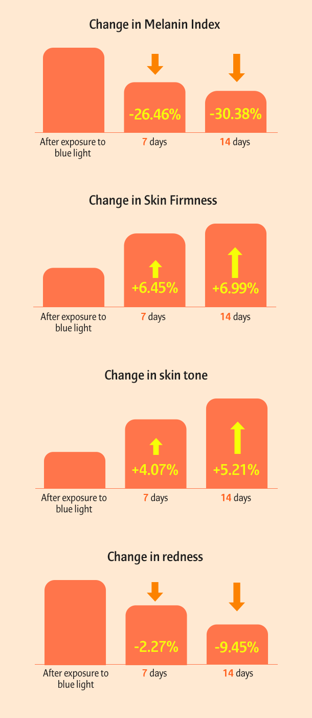 key points image 0