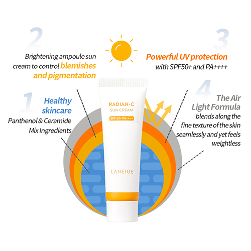 01 Healthy skincare Panthenol & Ceramide Mix Ingredients 02 Brightening ampoule sun cream to control blemishes and pigmentation.03 Powerful UV protection with SPF50+ and PA++++04 The Air Light Formula blends along the fine texture and yet feels weightless.