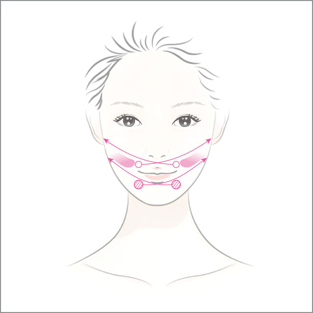 Around the mouth 