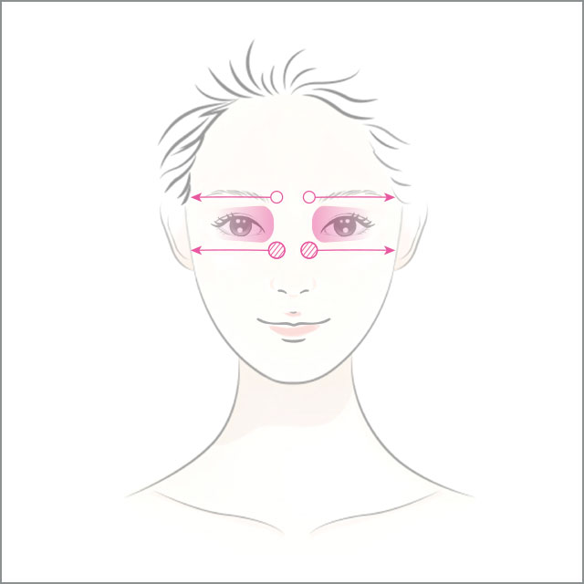 Around the eyes