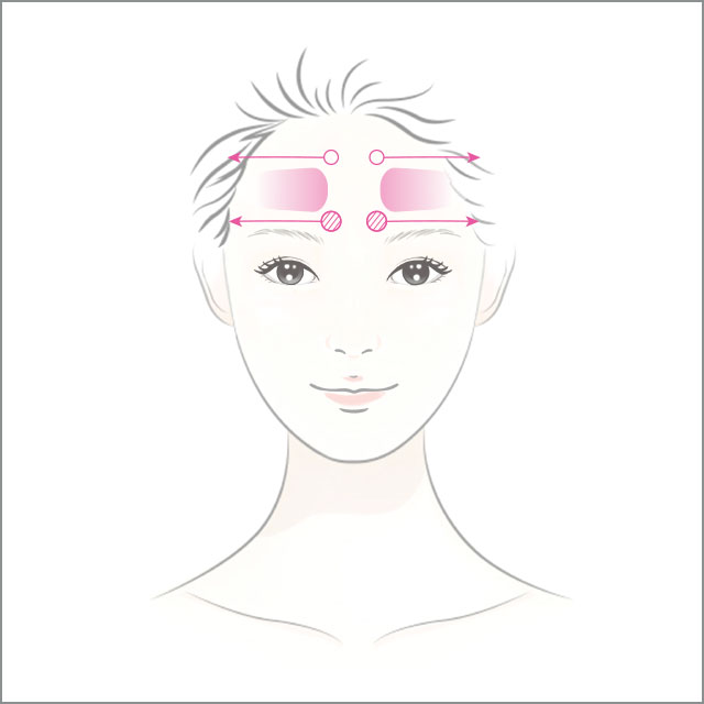 Forehead