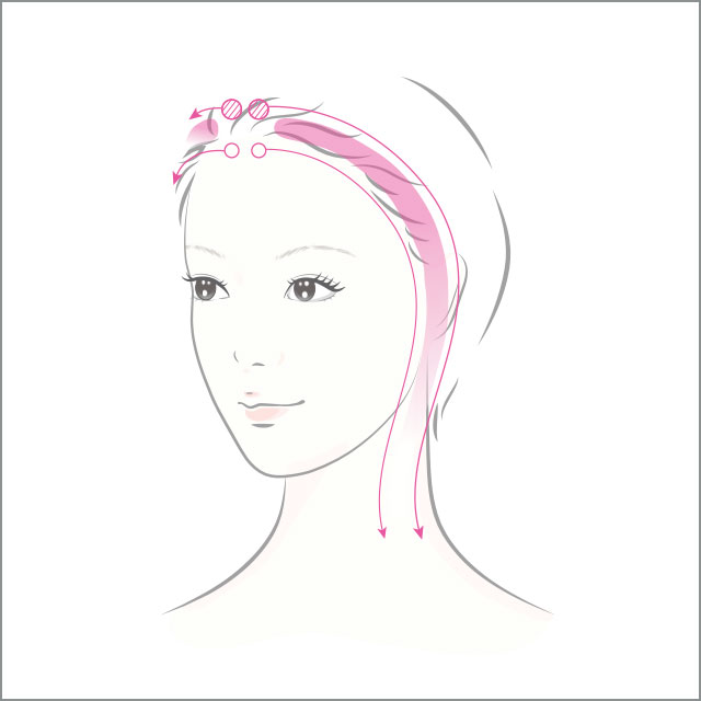 Scalp